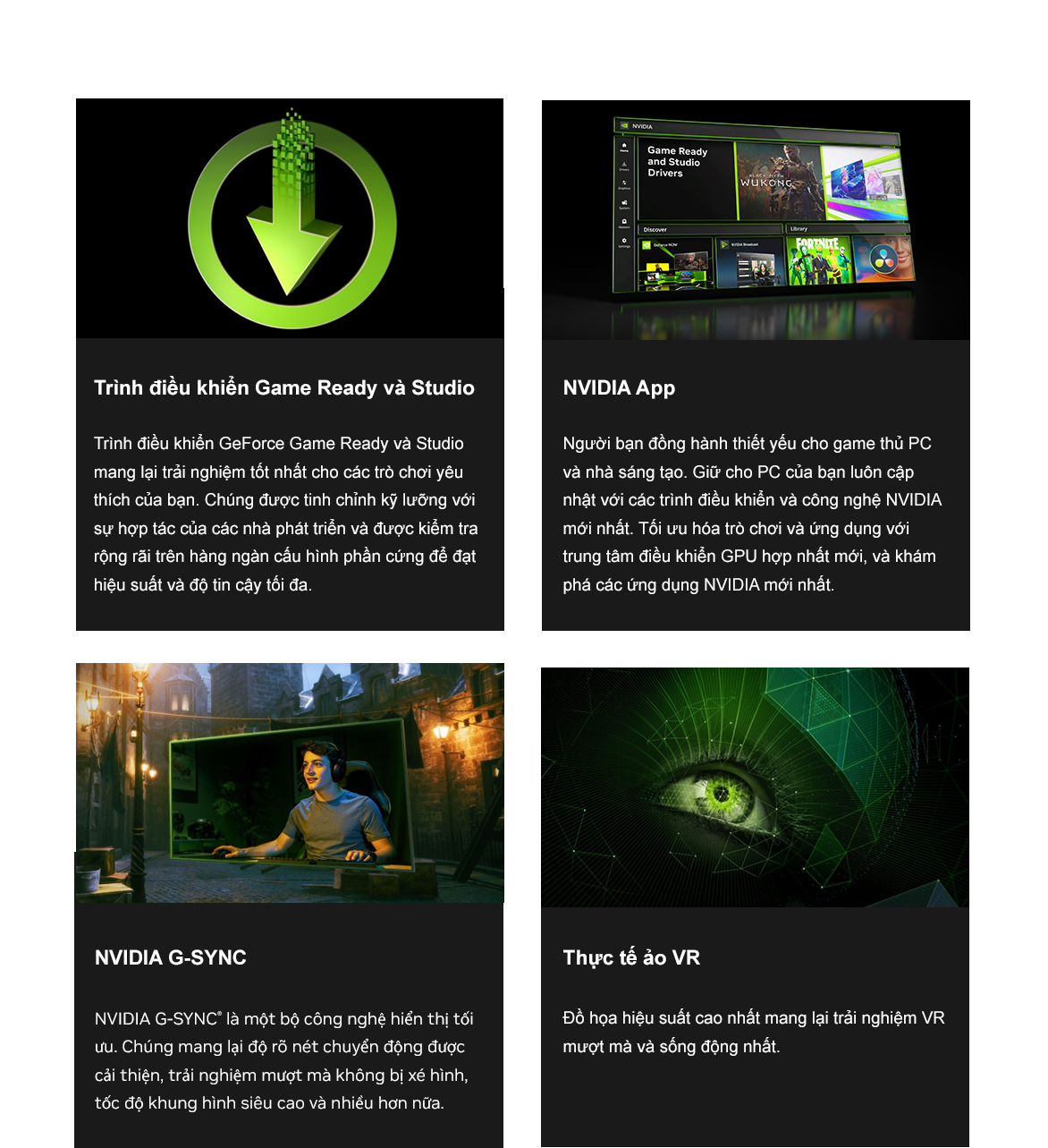 Thông số Nvidia 2025