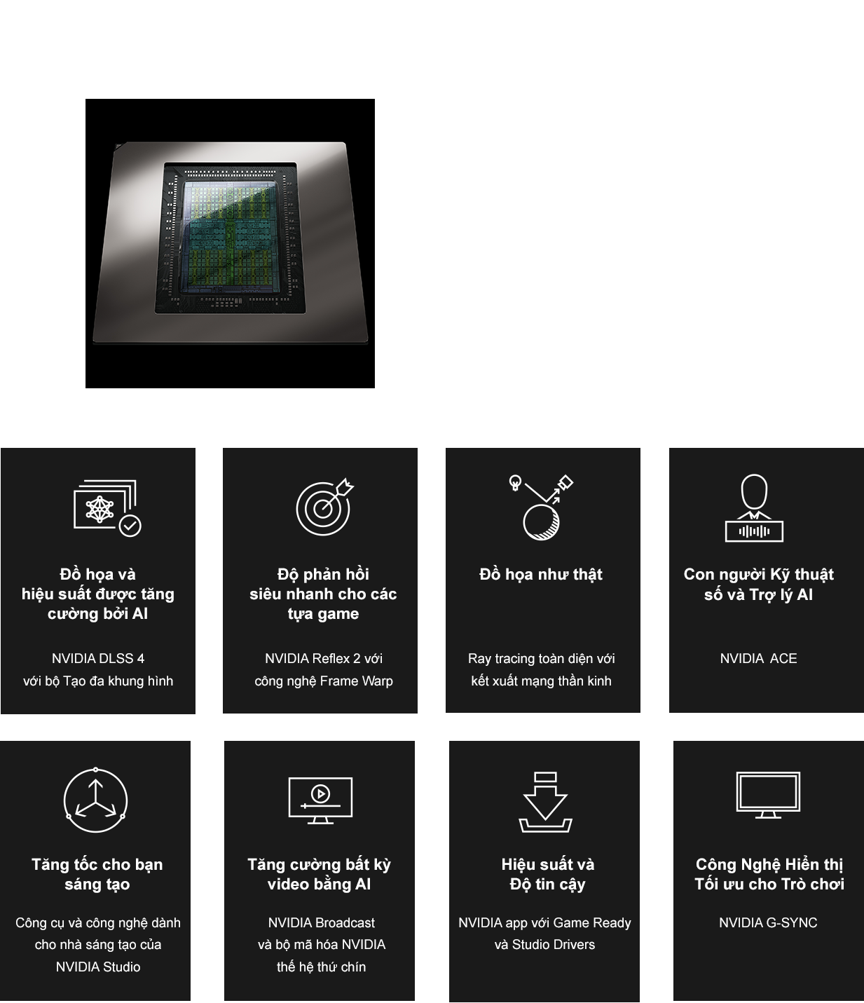 Thông số Nvidia 2025