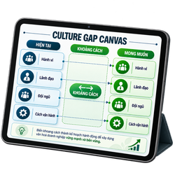 Culture Gap Canvas