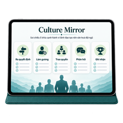 Bộ câu hỏi Culture Mirror
