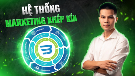 Sơ đồ minh hoạ Hệ Thống Marketing Khép Kín