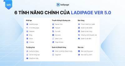 Vận hành các hoạt động Marketing & Sales liền mạch với 6 tính năng chính của LadiPage Ver 5.0