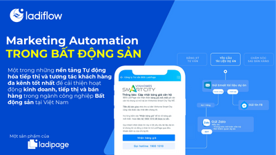 Tặng Ebook Marketing Automation trong lĩnh vực Bất Động Sản