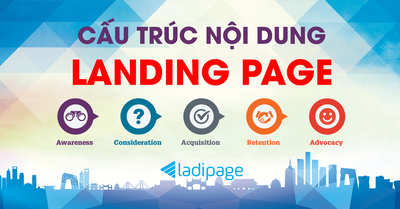 Tái cấu trúc lại nội dung Landing Page theo chu kỳ mua hàng (Có Template)