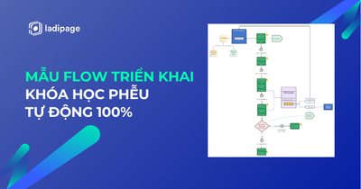 Khám Phá Mẫu Flow Triển Khai Khóa Học Phễu Tự Động Cực Giá Trị