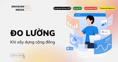 Các chỉ số đo lường trong xây dựng cộng đồng: tối ưu hóa hiệu quả và phát triển bền vững