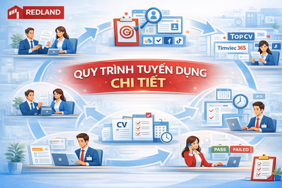 QUY TRÌNH TUYỂN DỤNG NHÂN SỰ TẠI REDLAND