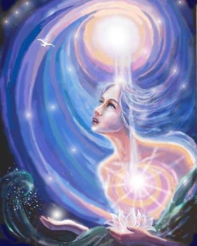 Chiêm nghiệm ở các tầng năng lượng