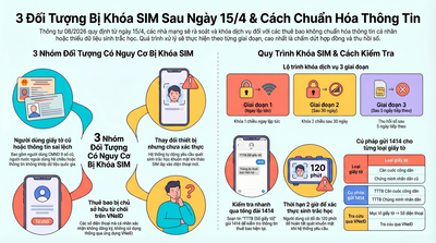 Hướng dẫn tự chuẩn hóa thông tin SIM ngay tại nhà - Đừng để bị khóa số oan uổng!