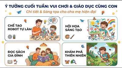 Lên ý tưởng chi tiết cho các hoạt động vui chơi, giáo dục cùng con cái vào cuối tuần