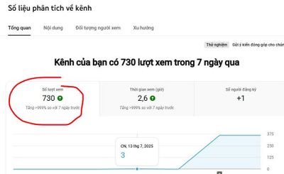 BƯỚC RA KHỎI VÙNG AN TOÀN – TÔI ĐÃ TRỞ LẠI VỚI YOUTUBE!