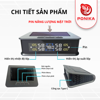 Chi tiết màn hình cảm biến