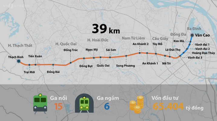 Đường sắt Văn Cao - Hòa Lạc