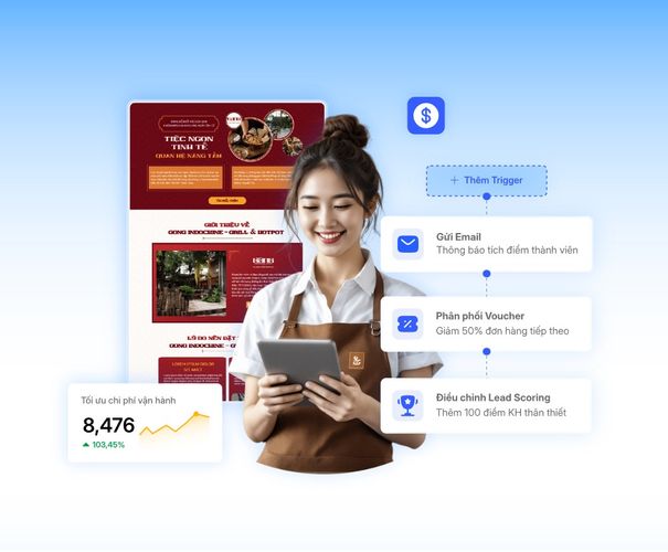 Ngành F&B