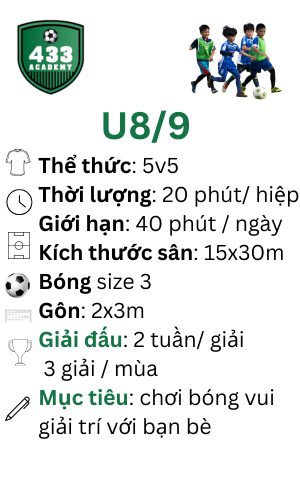 Hoạt động tại học viện