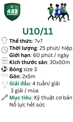 Huấn luyện viên và học viên