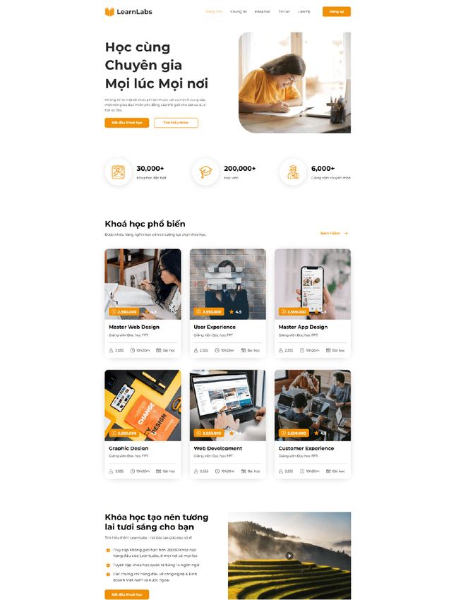 Mẫu website