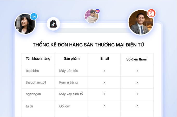 Không sở hữu dữ liệu khách hàng