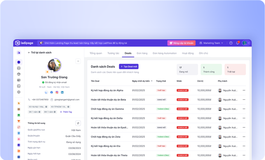 Quản lý khách hàng 360°