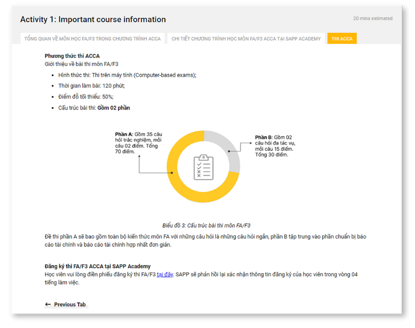 Course Orient và Learning Outcome trước mỗi bài
