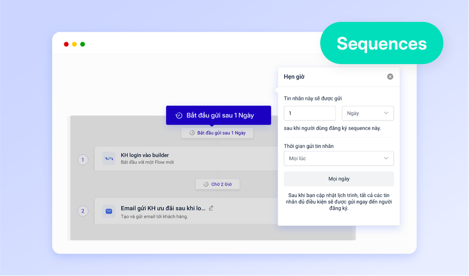 Sequences - Xây dựng Chuỗi chăm sóc khách hàng tự động