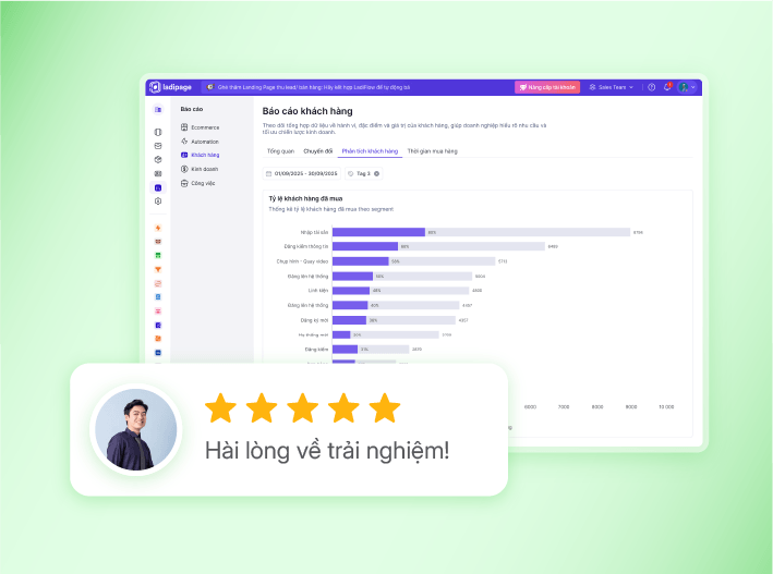 Tăng trải nghiệm và doanh thu từ dữ liệu
