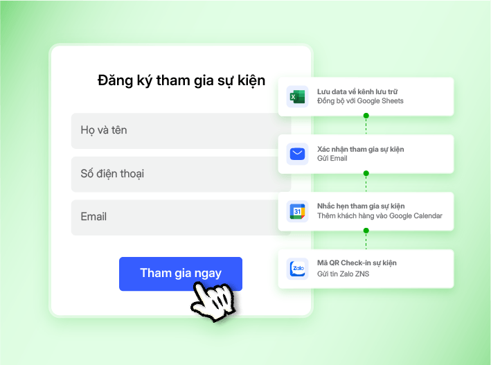 Tự động hóa quy trình tổ chức sự kiện