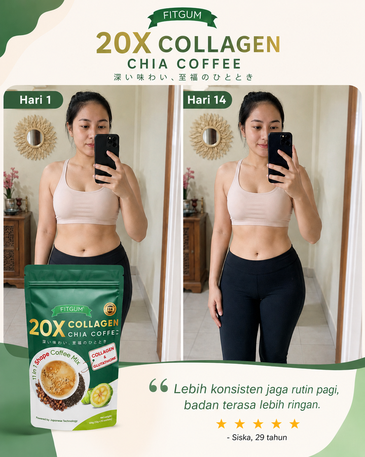 Review FITGUM 2
