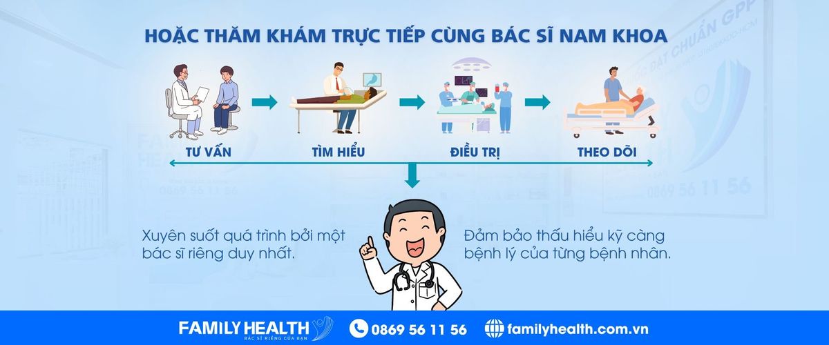 Phòng khám Nam Khoa Family Health TPHCM