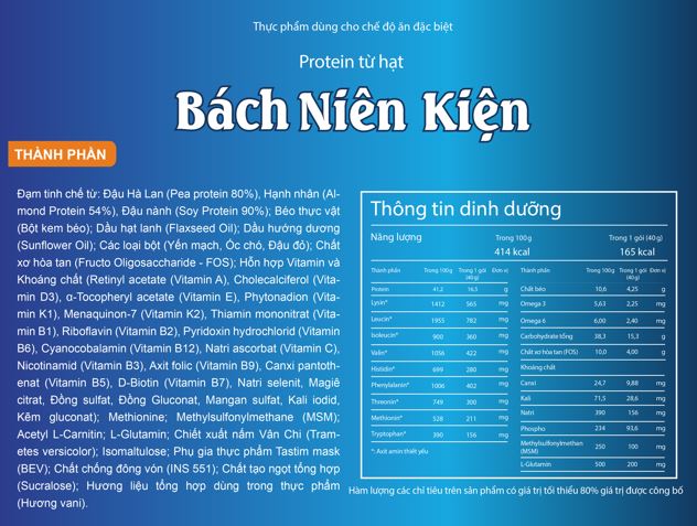 Bảng thành phần Protein Bách Niên Kiện