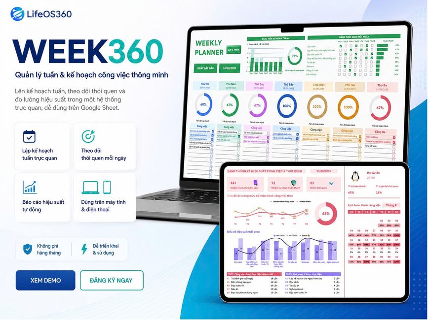 Combo HR360 + FINSIGHT360