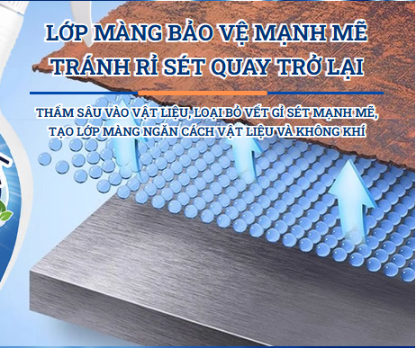 Kết quả khách hàng 1