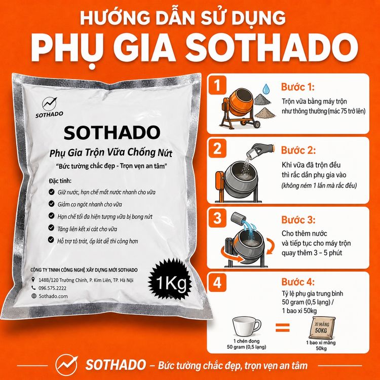 Bảng hướng dẫn tổng quan cách dùng Phụ gia SOTHADO