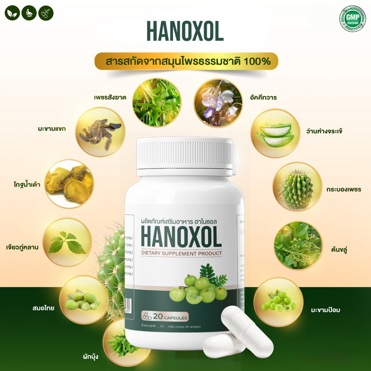 Hanoxol ราคาเท่าไหร่? วิธีสั่งซื้อได้อย่างง่ายดาย!