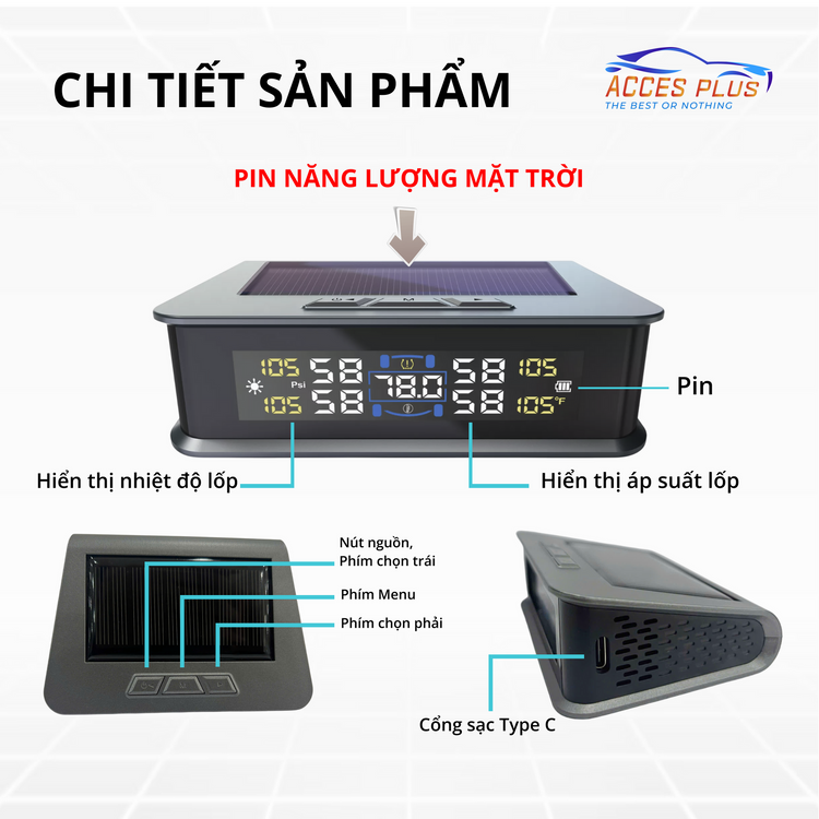 Chi tiết màn hình cảm biến