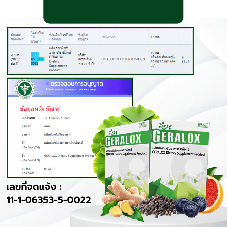 เลือก Geralox เพื่อสุขภาพที่ดีกว่า บอกลาริดสีดวงทวารอย่างมั่นใจ