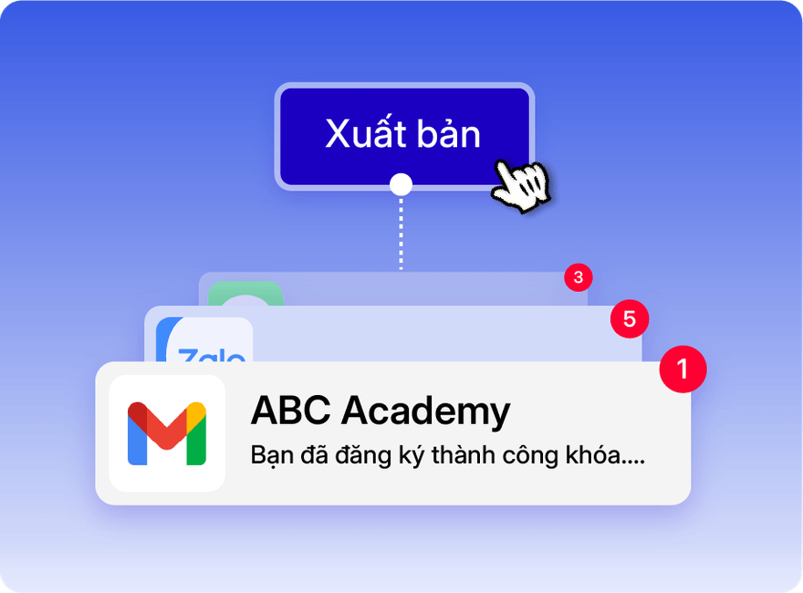 Tương tác và nuôi dưỡng học viên đa kênh