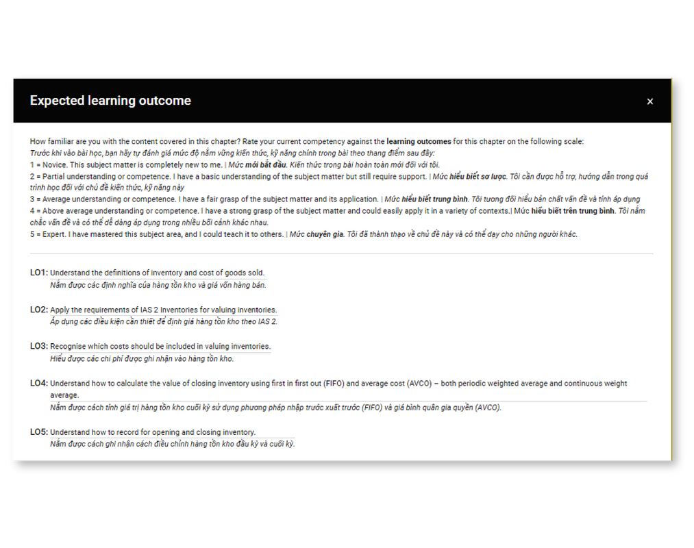 Expected Learning Outcome
