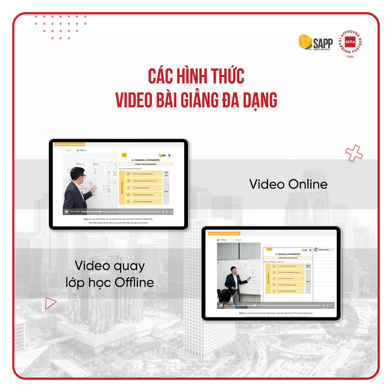 Các hình thức video bài giảng