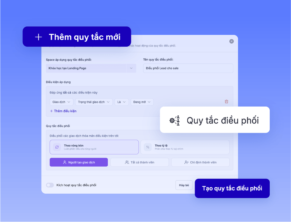 Điều phối công việc theo quy tắc