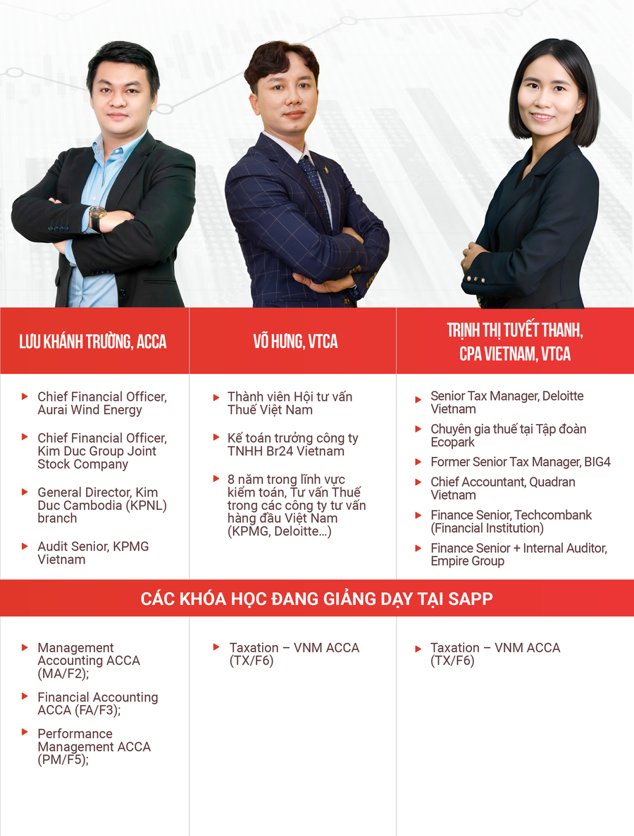 Giảng viên Lưu Khánh Trường, Võ Hùng, Trịnh Thị Tuyết Thanh