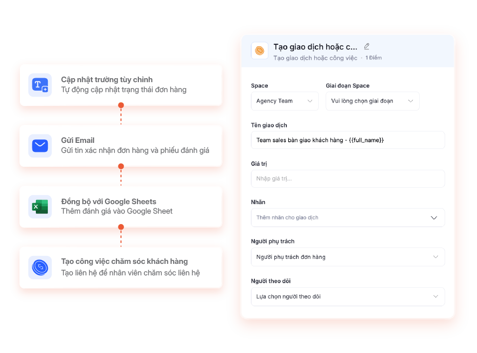 Kịch bản cập nhật đơn hàng, gửi email và đồng bộ Google Sheets sau bán
