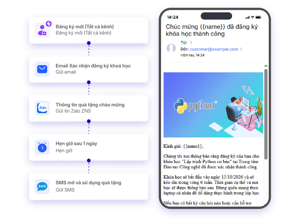 Kịch bản tự động gửi email, Zalo ZNS và SMS sau khi học viên đăng ký